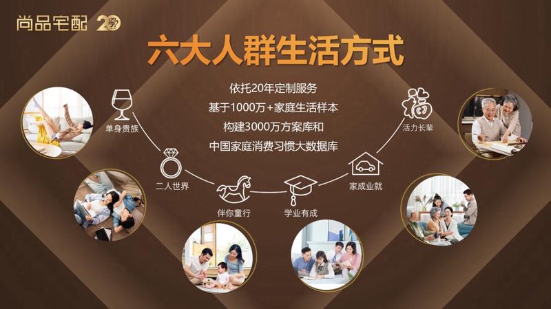 家政保洁